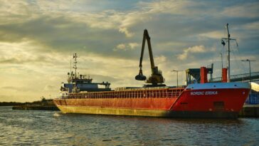 Best and high demand export products from India in 2026